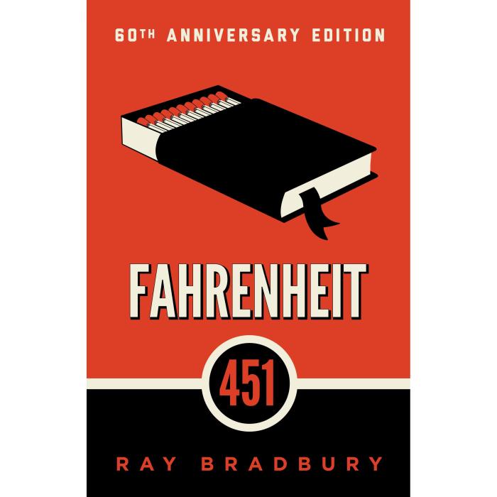 Fahrenheit 451 pages 1-28 summary