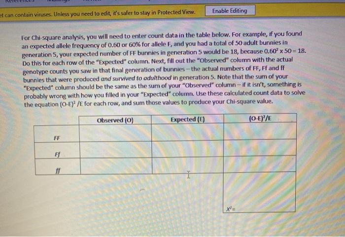 Breeding bunnies lab answer key