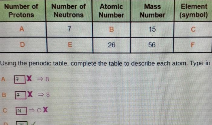 Neon-22 contains 12 neutrons. which statement is true.