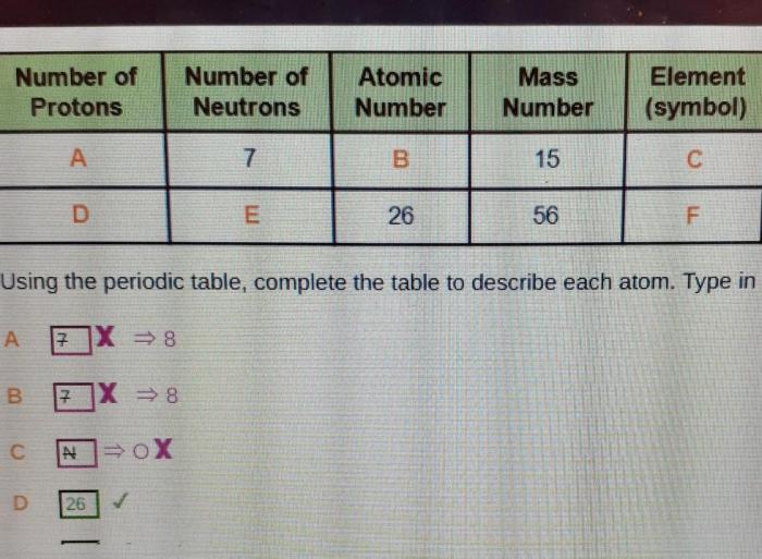 Neon-22 contains 12 neutrons. which statement is true.